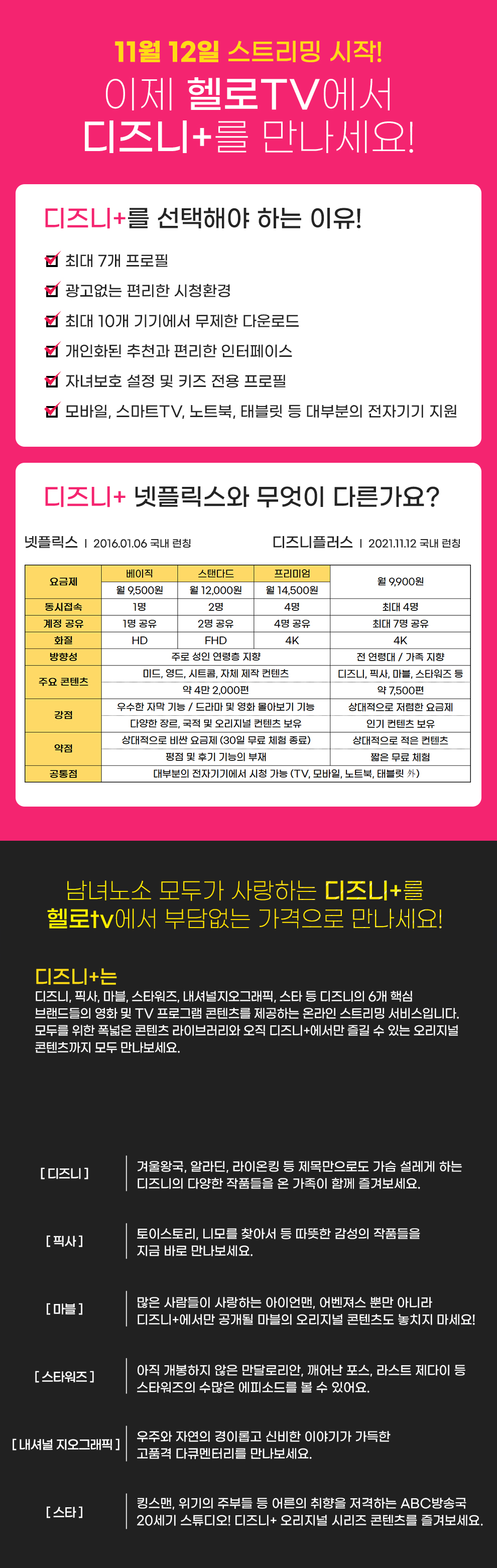 헬로티비 방송 설치 LG헬로비전